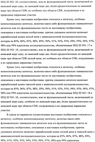 Применение антитела против амилоида-бета при глазных заболеваниях (патент 2482876)