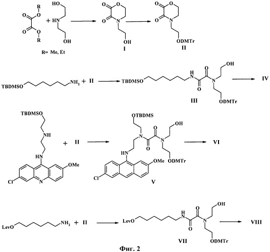 Способ получения амидофосфитного мономера ахиральной ненуклеотидной вставки для модификации олигонуклеотидов (патент 2460721)