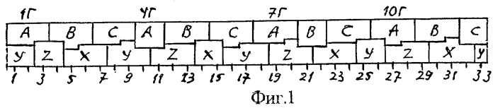 Трехфазная дробная (q=2,75) обмотка электрических машин (патент 2267212)