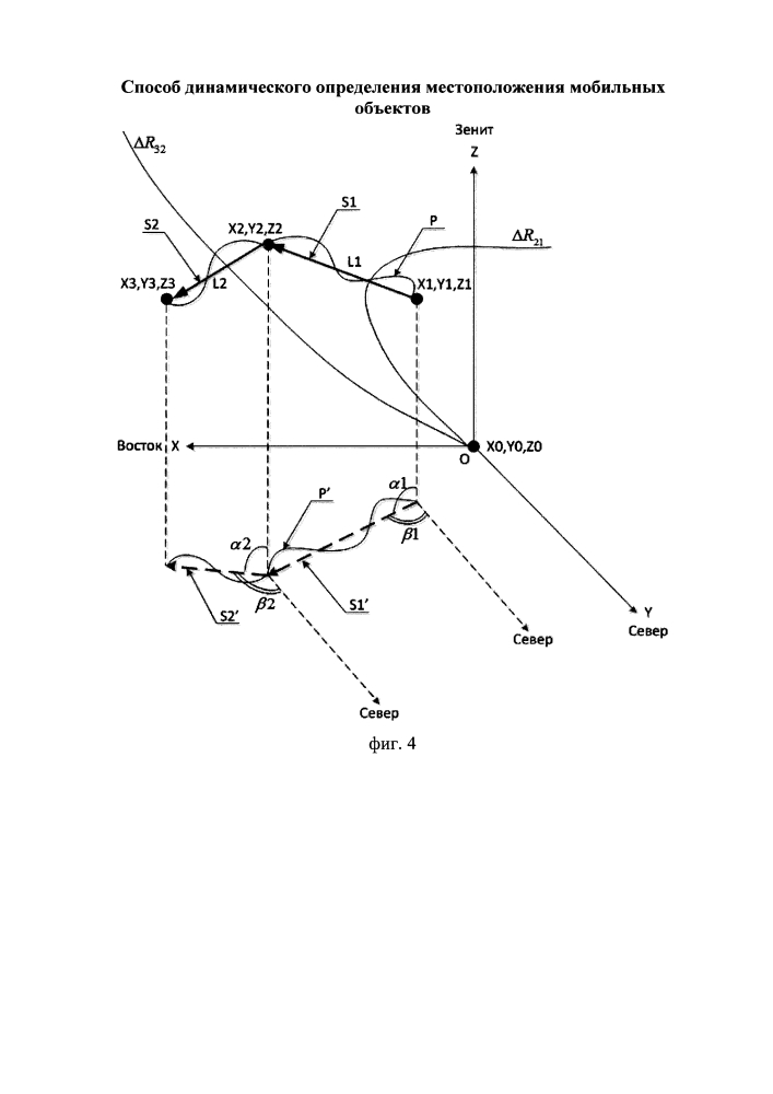 Способ динамического определения местоположения мобильных объектов (патент 2624790)