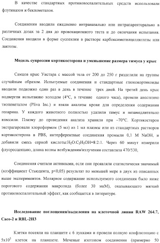 Новые соединения, составы и способы лечения воспалительных заболеваний и состояний (патент 2330858)