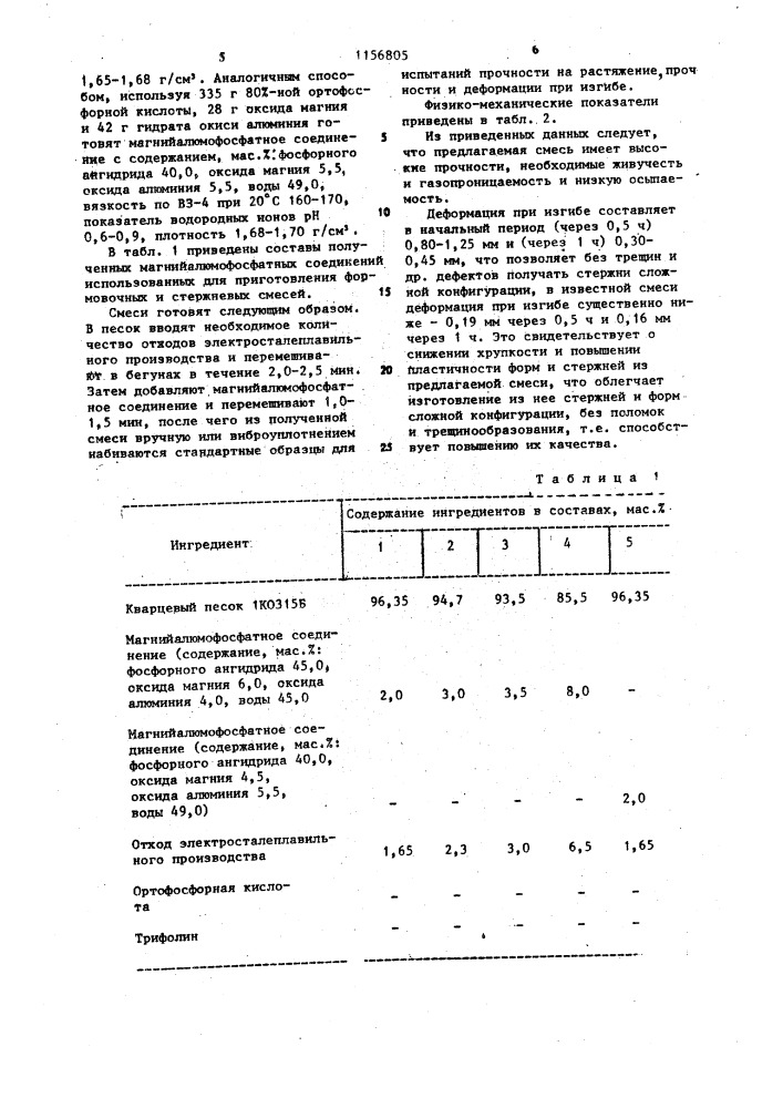 Холоднотвердеющая смесь для изготовления литейных форм и стержней (патент 1156805)