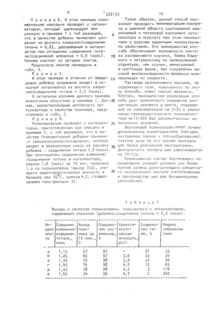 Способ получения 1,4-цис полиизопрена (патент 533135)