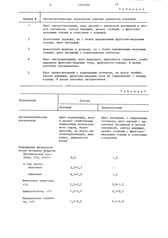 Композиция ингредиентов для безалкогольного коктейля "на здоровье (патент 1355226)