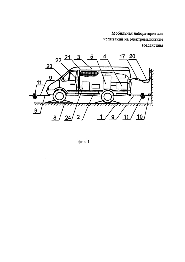 Мобильная лаборатория для испытаний на электромагнитные воздействия (патент 2644988)