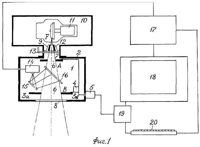 Устройство для диафрагмирования рабочего пучка медицинского рентгенодиагностического аппарата (патент 2281692)