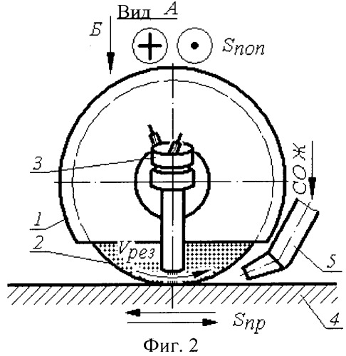 Устройство для комбинированной обработки шлифованием и упрочнением водоледяным инструментом (патент 2416506)