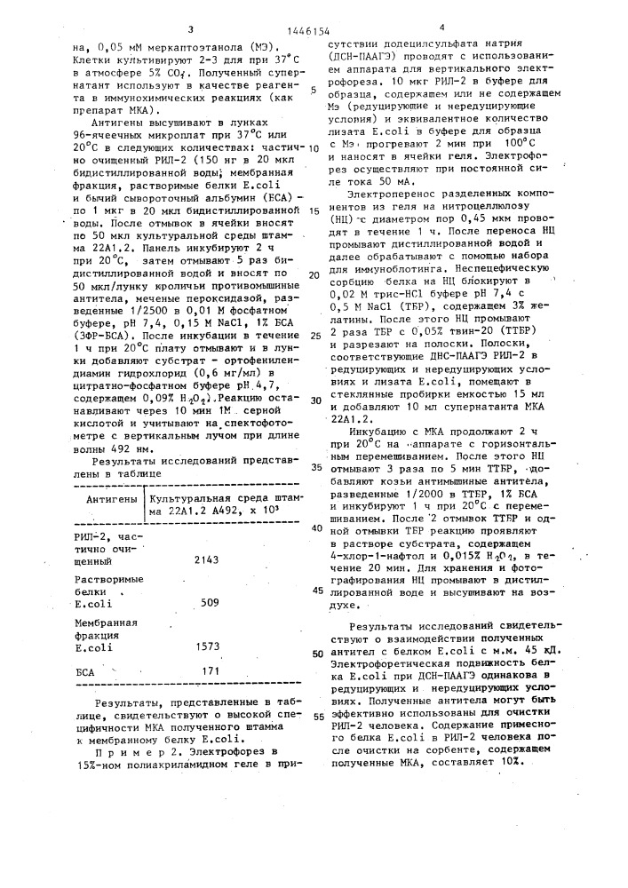 Штамм гибридных культивируемых клеток животных mus мusсulus, используемый для получения моноклональных антител к мембранному белку еsснеriснiа coli в препарате рекомбинантного интерлейкина-2 человека (патент 1446154)