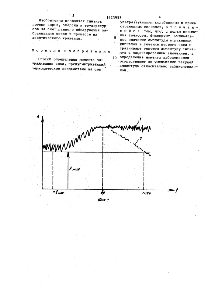 Способ определения момента забраживания сока (патент 1423953)