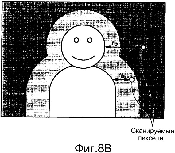 Устройство захвата изображения, способ управления для устройства захвата изображения и носитель информации (патент 2531632)