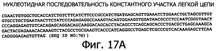 Белки, связывающие антиген фактор роста, подобный гепаринсвязывающему эпидермальному фактору роста (патент 2504551)