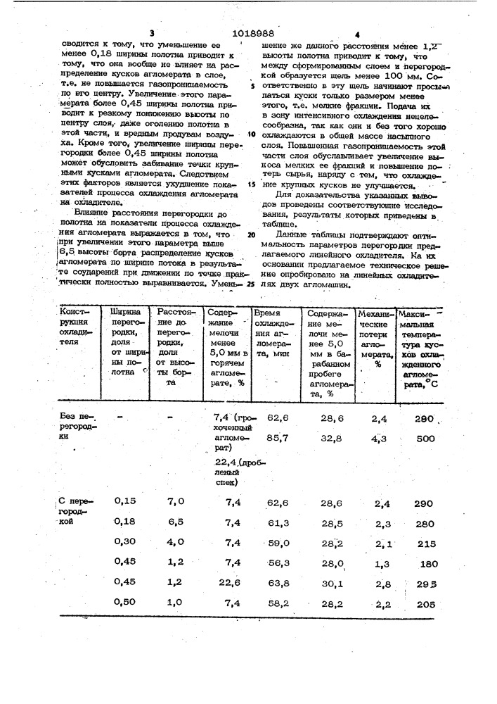 Линейный охладитель (патент 1018988)