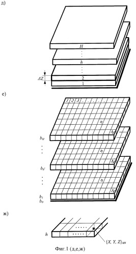 Способ определения координат источника радиоизлучения (патент 2296341)