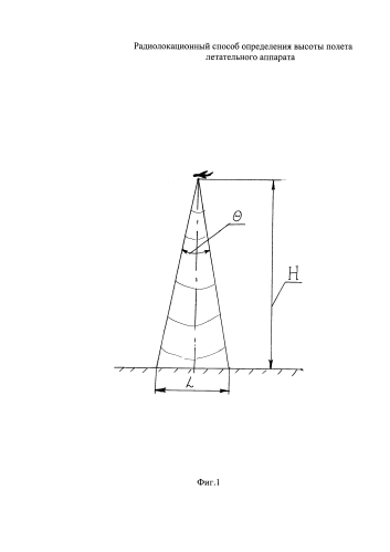 Радиолокационный способ определения высоты полета летательного аппарата (патент 2588105)