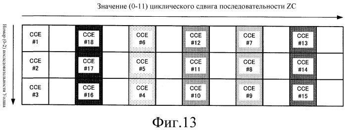 Устройство беспроводной связи и способ расширения ответных сигналов (патент 2529686)