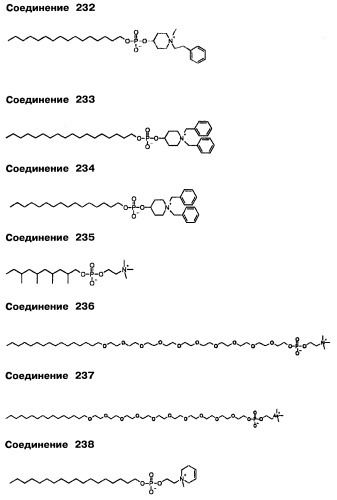 Способ лечения или профилактики заболеваний и/или патофизиологических состояний, вызванных микроорганизмами, посредством производных алкилфосфолипидов (патент 2469727)