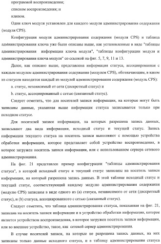 Устройство обработки информации, носитель записи информации, способ обработки информации и компьютерная программа (патент 2376628)