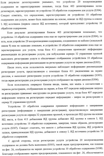 Система передачи данных, устройство обработки содержания и способ передачи данных (патент 2327233)