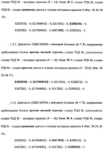 Поршневой двигатель внутреннего сгорания с храповым валом и челночным механизмом возврата основных поршней в исходное положение (пдвсхвчм) (патент 2369758)