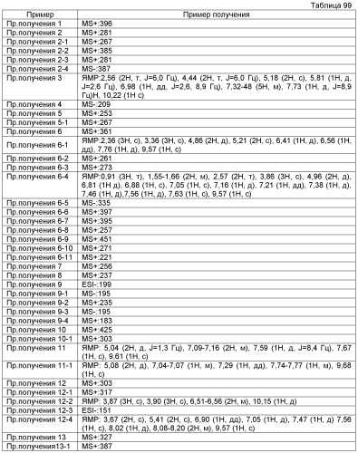 Соединение 2н-хромена и его производное (патент 2490266)