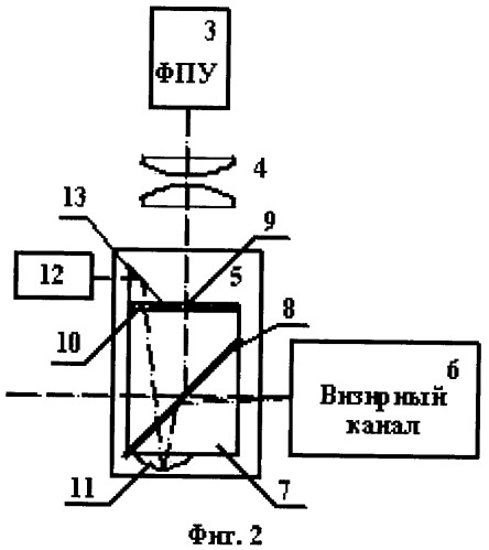 Визир-дальномер (патент 2444701)