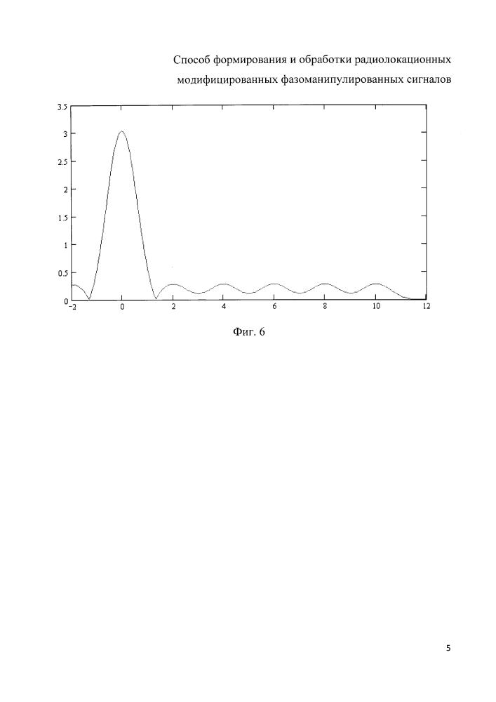 Способ формирования и обработки радиолокационных модифицированных фазоманипулированных сигналов (патент 2635875)