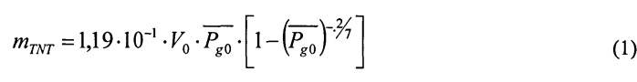 Способ определения параметров воздушной ударной волны при разгерметизации сосудов со сжатым газом (патент 2541696)