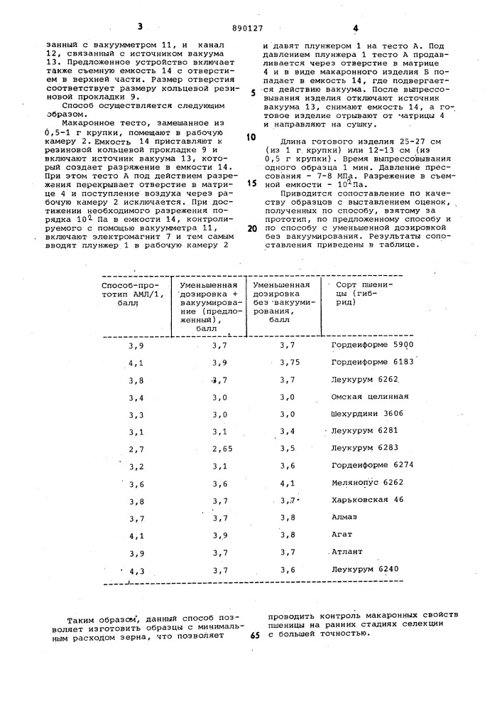 Способ изготовления образцов для оценки макаронных свойств пшеницы (патент 890127)