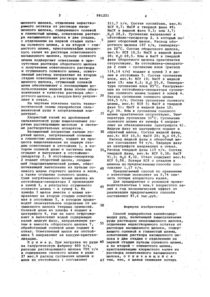 Способ переработки калийсодержащих руд (патент 981221)