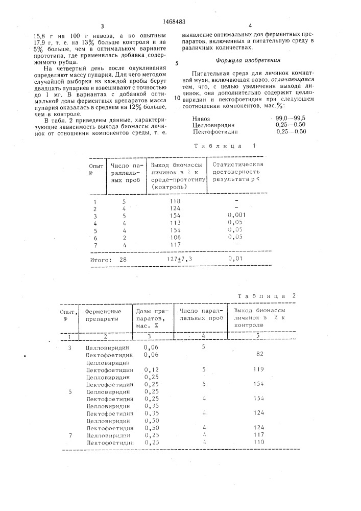 Питательная среда для личинок комнатной мухи (патент 1468483)