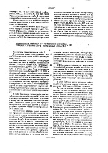 Способ лечения больных с опухолями (патент 2003334)
