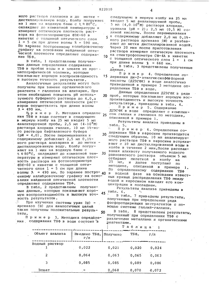 Способ определения фосфорсодержащихэкстрагентов (патент 822010)