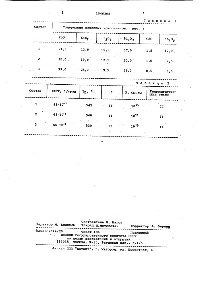 Стекло для толстопленочных резисторов (патент 1046208)