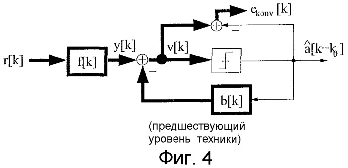 Способ подавления помех при передаче с множественным доступом с временным разделением каналов и/или частотным разделением каналов (патент 2285347)