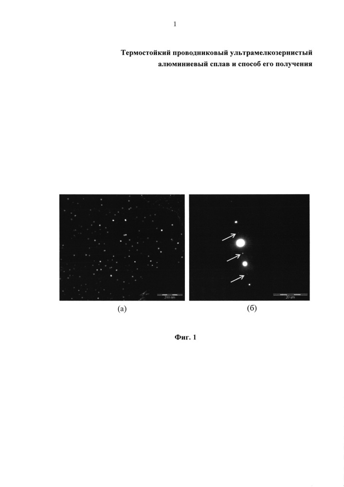Термостойкий проводниковый ультрамелкозернистый алюминиевый сплав и способ его получения (патент 2667271)