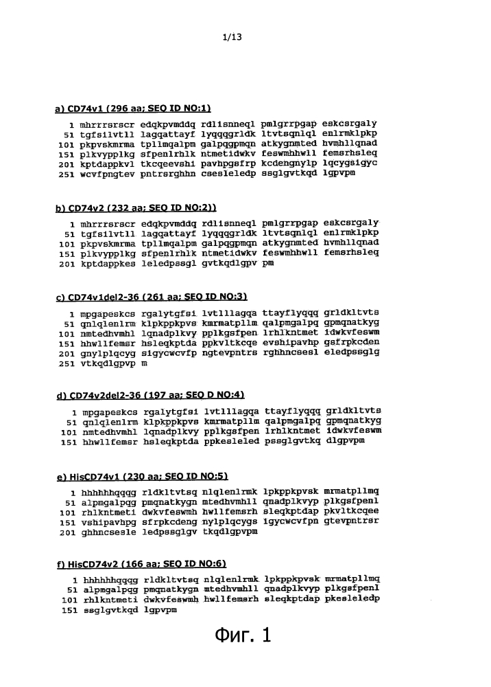Человеческие антитела и конъюгаты антитело-препарат против cd74 (патент 2636029)