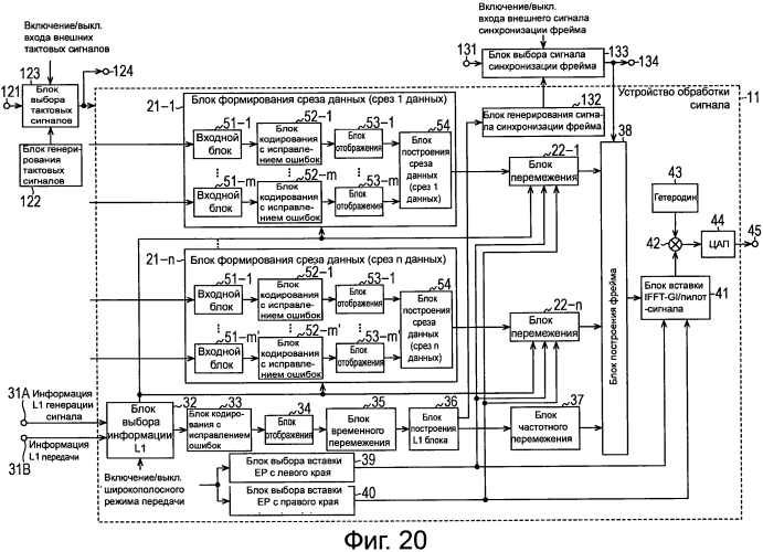 Передающее устройство, способ обработки информации, программа и передающая система (патент 2575870)