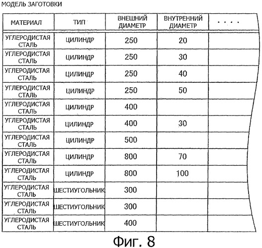 Способ автоматического программирования и устройство автоматического программирования (патент 2311672)