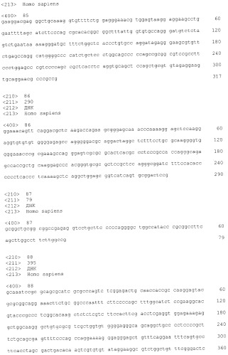 Способ анализа нарушений, связанных с раком яичников (патент 2511408)