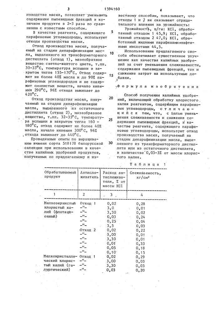 Способ получения калийных удобрений (патент 1594160)