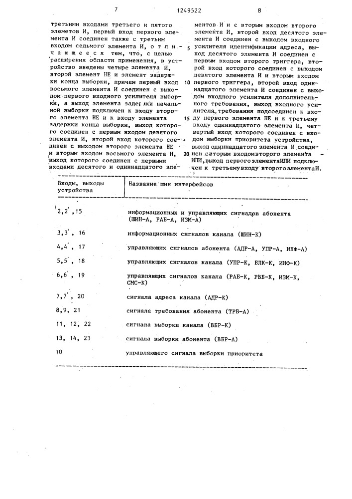 Устройство для ретрансляции сигналов между каналом ввода- вывода и внешними устройствами (патент 1249522)