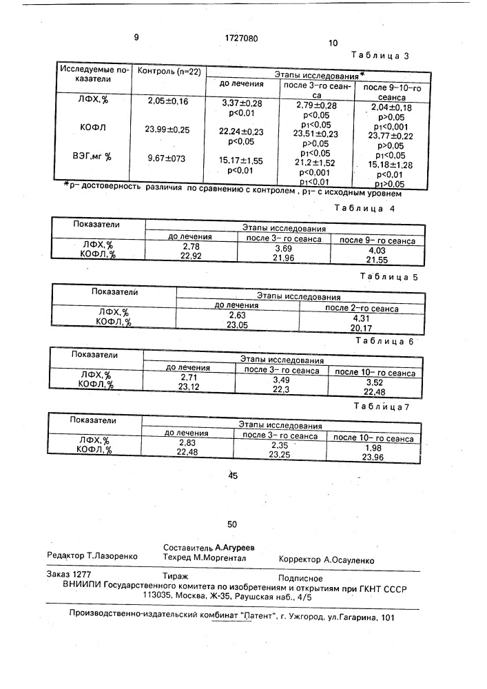 Способ определения кислородной интоксикации при гипербарической терапии (патент 1727080)