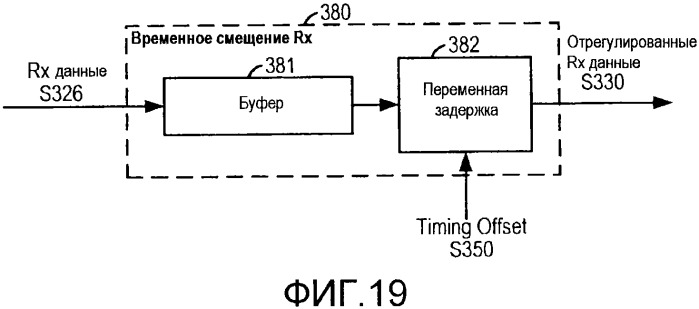 Система и способ внутриполосного модема для передач данных по сетям цифровой беспроводной связи (патент 2563159)