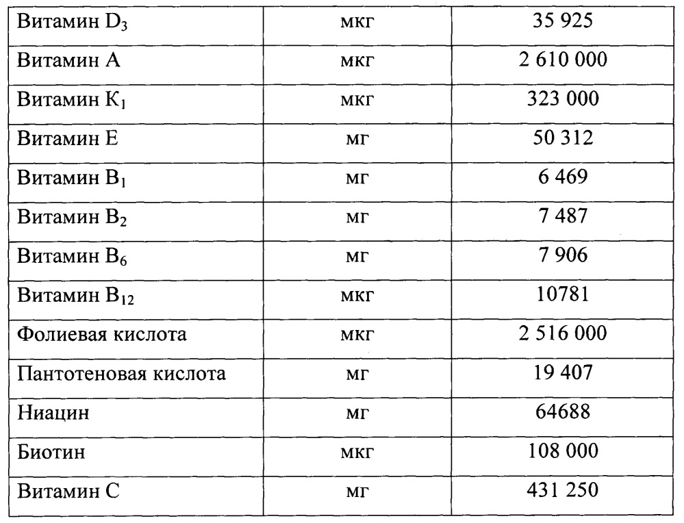 Сквашенный молочно-зерновой продукт для питания беременных и кормящих женщин (патент 2630297)