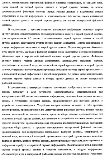 Устройство воспроизведения, способ воспроизведения, программа, носитель данных программы, система поставки данных, структура данных и способ изготовления носителя записи (патент 2414013)