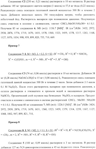 Новые соединения, составы и способы лечения воспалительных заболеваний и состояний (патент 2330858)