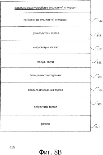 Способ и система для поддержки торгов в электронной сети (патент 2504839)