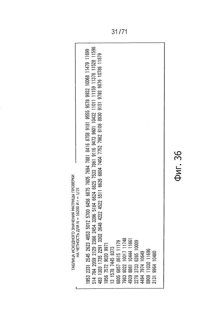 Устройство обработки данных и способ обработки данных (патент 2595581)