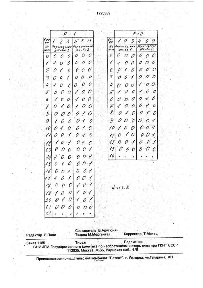 Пересчетное устройство в коде фибоначчи (патент 1725389)