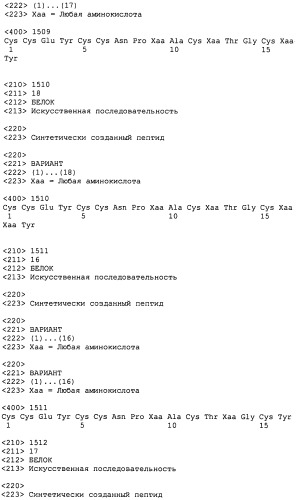 Полипептид для увеличения активности рецептора гуанилатциклазы, фармацевтическая композиция, способ лечения желудочно-кишечного расстройства у пациента, способ повышения активности рецептора гуанилатциклазы у пациента, способ лечения висцеральной боли, способ получения полипептида (варианты), изолированная молекула нуклеиновой кислоты, бактериальный вектор экспрессии и изолированная бактериальная клетка (патент 2433133)
